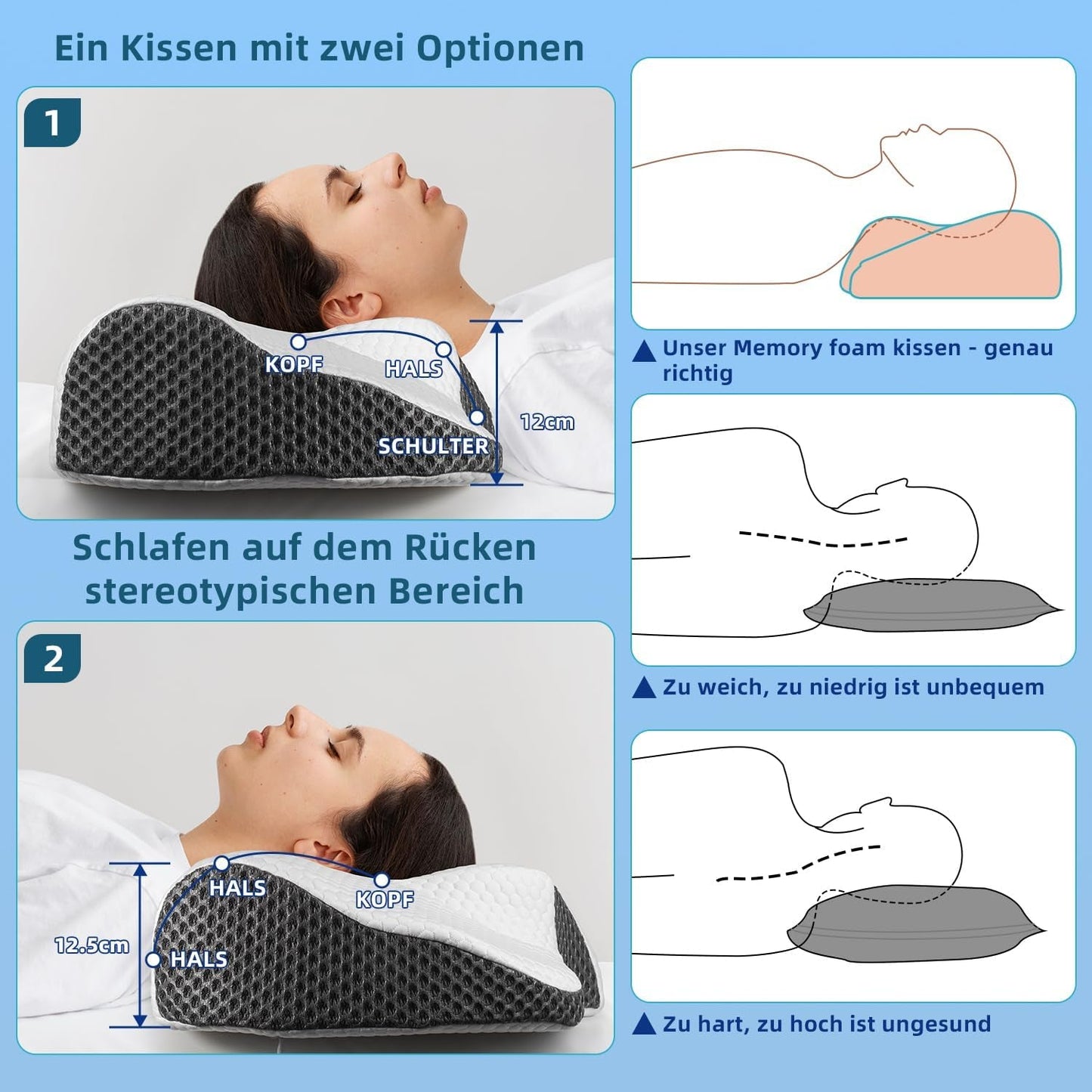 IDEA Nackenschmerzkissen, orthopädisches Kissen aus Memory-Schaum, ergonomisches Nackenkissen für optimale Unterstützung, Anti-Schnarch-Kissen für Seiten-, Rücken- und Bauchschlaf, zervikale orthopädische Kissen, Naty Shop
