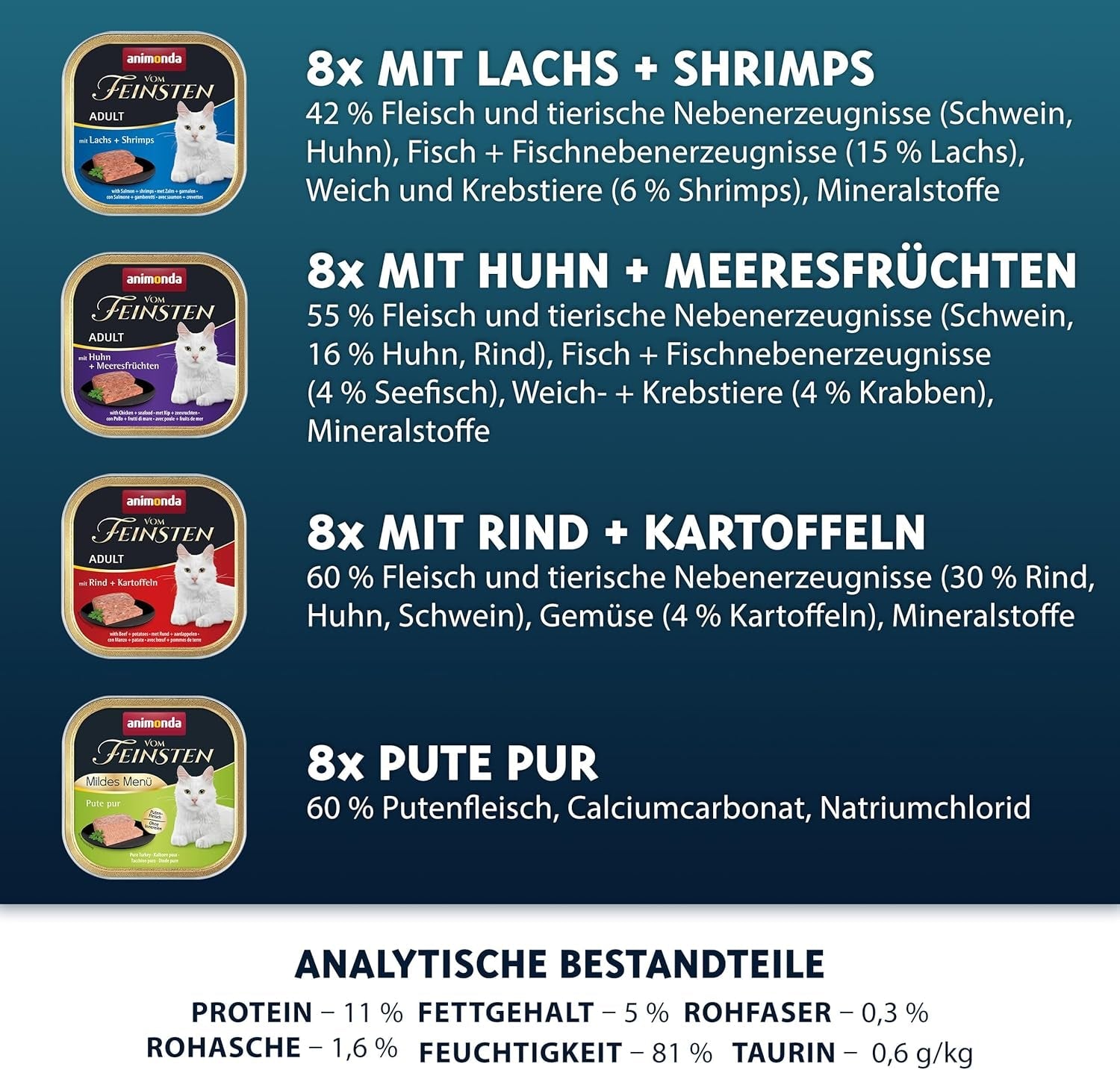 animonda Vom Feinsten Adult Fish & Meat Variety (32 x 100 g), Nassfutter für ausgewachsene Katzen, getreide- und zuckerfreies Katzenfutter, feine Bratlinge in Stücken