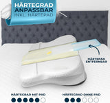Orthopädisches Kissen [Nominiert für den Innovationspreis Ergonomie] Nackenschmerzkissen aus Memory-Schaum | Nackenstützkissen Ergonomisches Nackenrollen-Seitenschlafkissen Grau Orthopädische Nackenkissen Naty Shop