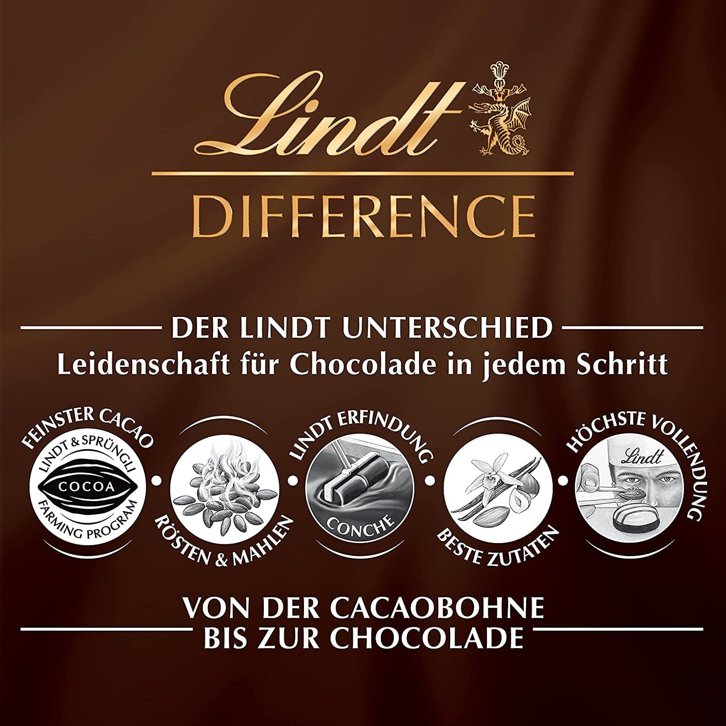 Lindt Kleine Osterfreunde mit Schokolade | 2 x 100g | 10 lustige Lindt-Osterfreunde | Feine Doppelmilchcreme in Alpenmilchschokolade | Ostereier für Kinder | Geschenk aus Schokolade