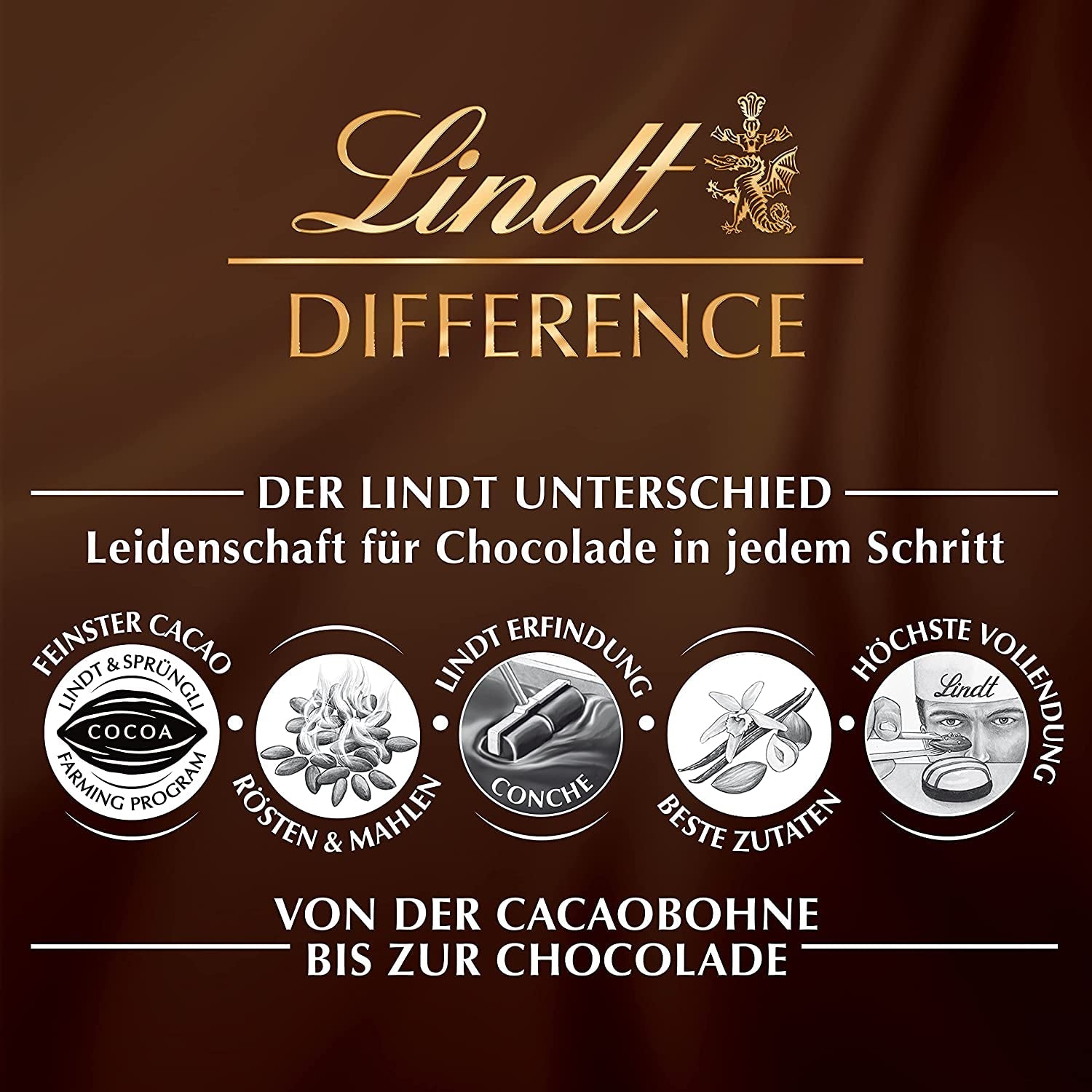 Lindt Schokoladen-Goldhase | Der goldene Hase 100g | Osterhase Premium Milchschokolade | Osterschokolade | Geschenk aus Schokolade | Der Schokoladenhase | Der Osterhase
