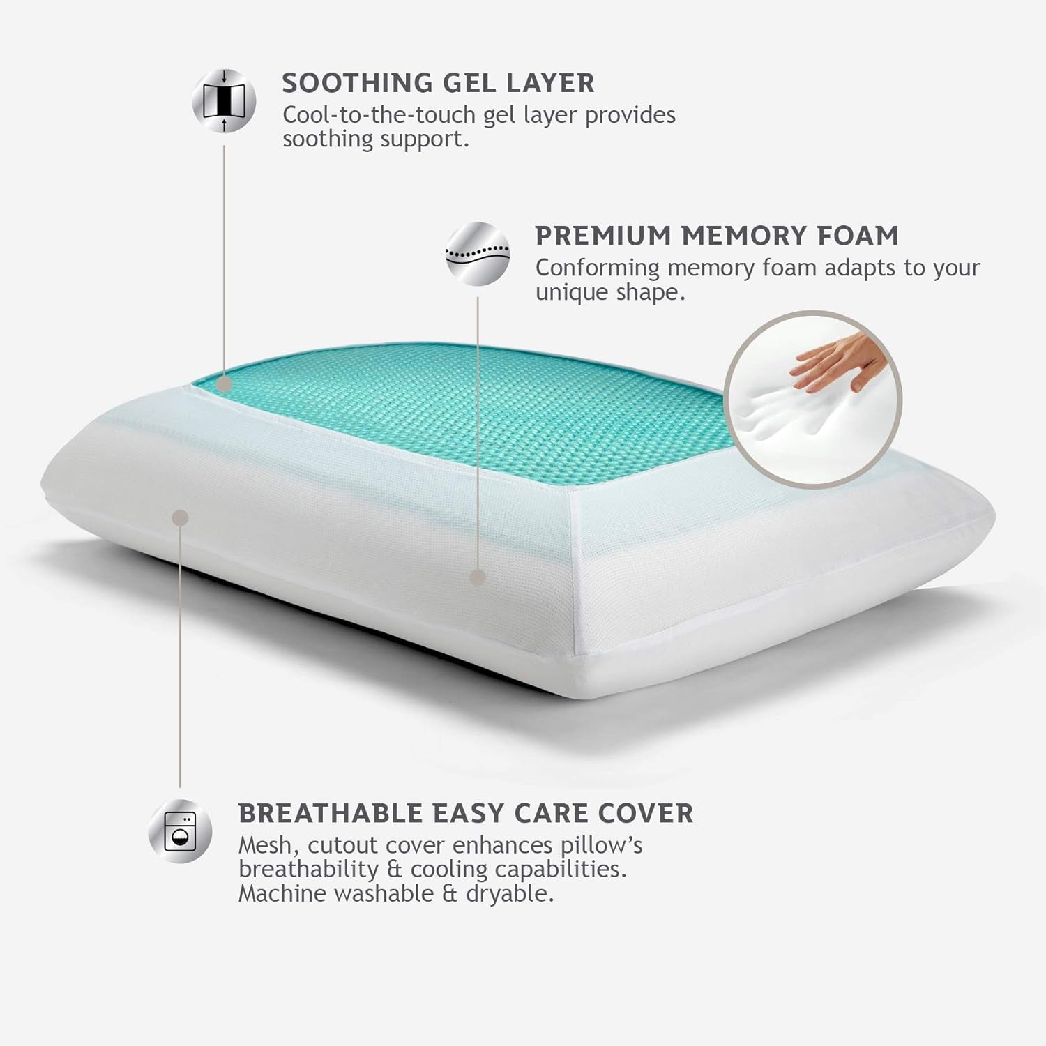 Sealy SE '19 Essentials SM Aqua Bubble Gel Sheet, 1 MC (US) Kissen, Weiß, 61 x 40 x 14 cm Naty Shop Standardkissen