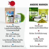 ORIGEENS BIO MATCHA CEREMONIAL GRADE „SHIKA“ – Japanischer Bio-Tee aus Shizuoka – Matcha Latte/Usucha – 30 g Nachfüllbeutel – Bio-Matcha-Grüntee-Pulver in Zeremonienqualität