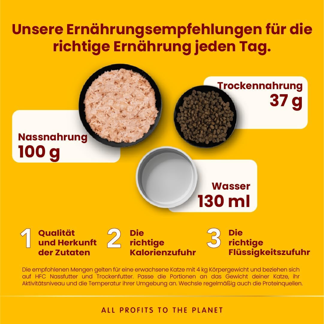 Almo Nature HFC Urinary Help – Nassfutter für Katzen – Unterstützung für die Harnwege – Hühnerbrust & Cranberries – Human Grade, Monoprotein, Glutenfrei – 24x50g