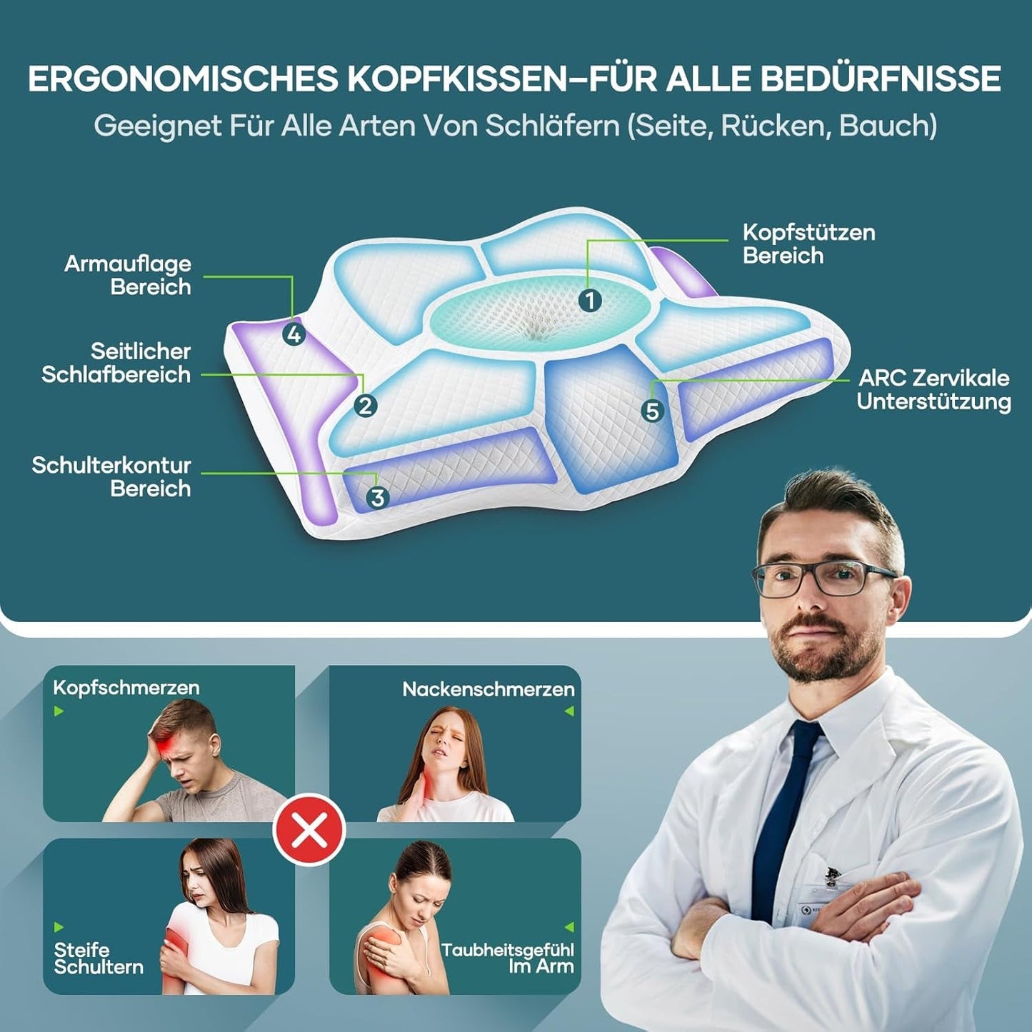 Nackenkissen, Kopfkissen, orthopädisches Kissen, Memory-Schaum-Kissen, ergonomisches Kopfkissen, Nackenstützkissen, Anti-Seitenaufprall-Kissen für Seiten-, Rücken- und Bauchschläfer, weiße orthopädische Nackenkissen, Naty Shop
