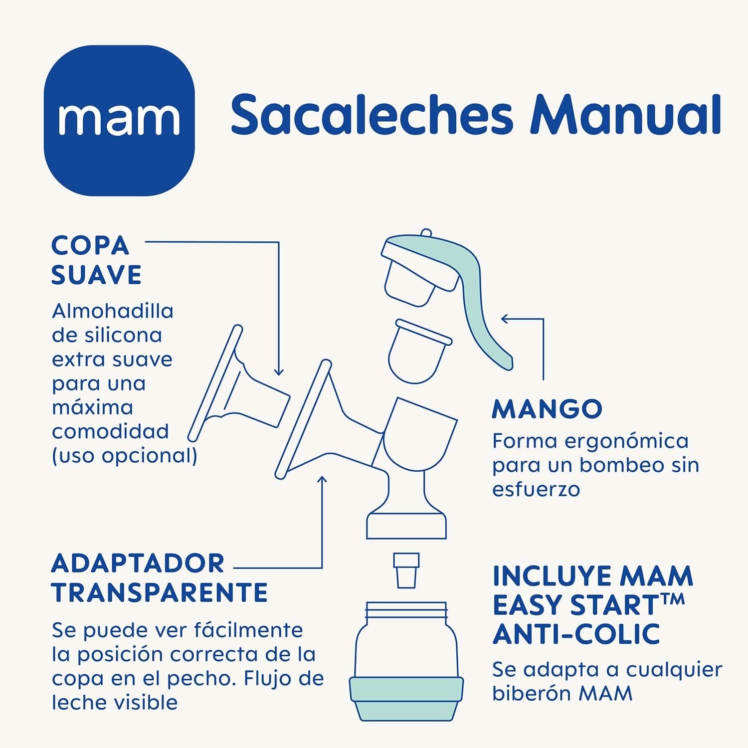 MAM Handmilchpumpe E102 – Milchpumpe für Muttermilch, bequem und effizient. Zubehör Essen und Stillen Bebe Naty Shop