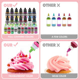 Lebensmittelfarbe – 20 Farben x 10 ml, konzentrierte flüssige Lebensmittelfarbe zum Dekorieren von Kuchen, Backen, Keksen, Macarons – zuckerfreie Lebensmittelfarbe für Getränke, Kuchendekoration, selbstgemachten Schleim, Ostereier