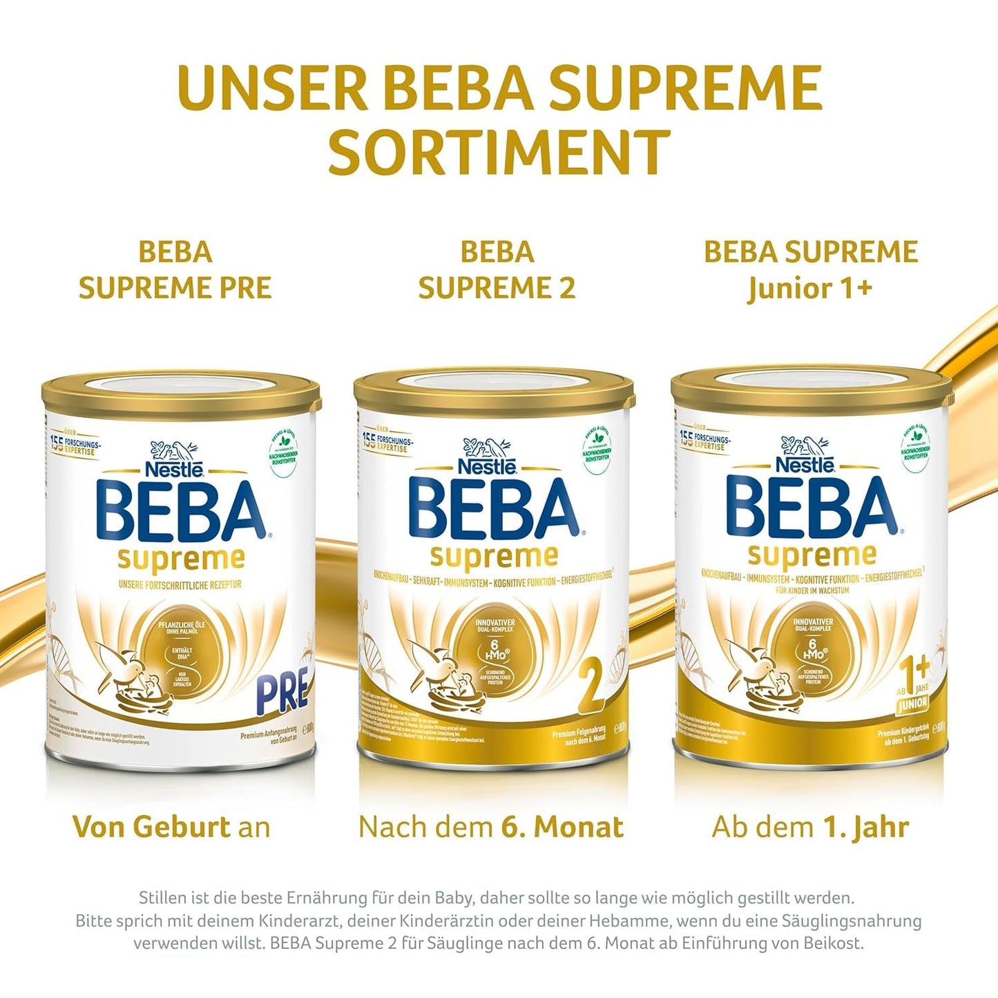 BEBA SUPREME JUNIOR 1 Plus – Getränk für Kinder ab 1 Jahr, mit Komplex 6 HMO, laktosefrei, palmölfrei, fischölfrei, Nahrung für Kleinkinder, Babymilchpulver, 6er Pack (6 x 800g)