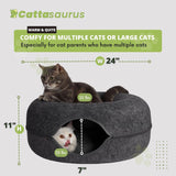 Decken und Möbel, Haustiere, Höhlen und Häuser, Katzen, Betten für Katzen, Katzenbetten, Matratzen