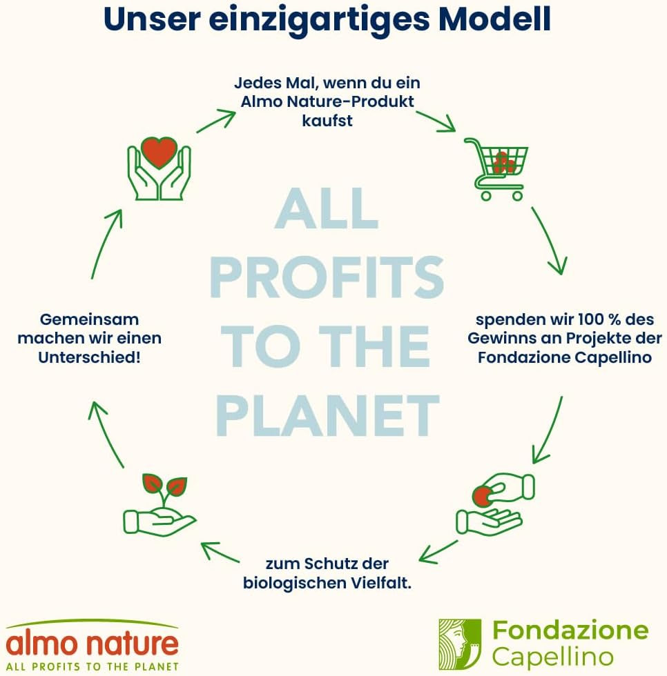 almo nature Functional Harnhilfe – Nassfutter für ausgewachsene Katzen mit Lachs – Unterstützt die Gesundheit der Harnwege – 30 Beutel à 70 g