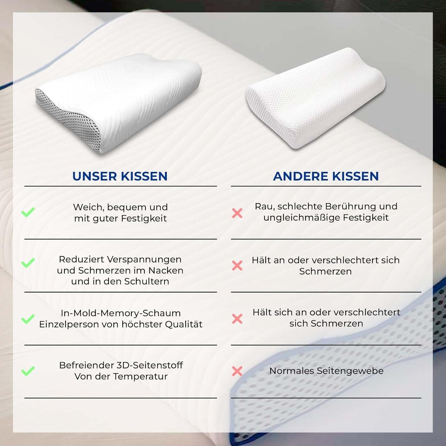 Valentia Medical Memory Foam Nackenstützkissen Orthopädisches Nackenschmerzkissen Memory Foam Nackenkissen Ultraweicher waschbarer Bezug Zervikale orthopädische Kissen Naty Shop