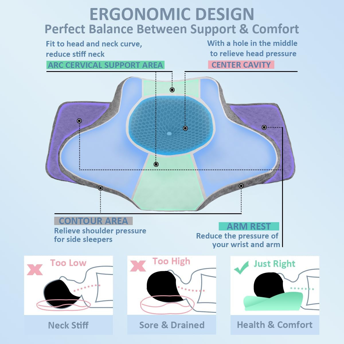 Orthopädisches Kissen aus Memory-Schaum von Topmener, verstellbares Nackenkissen, schmetterlingsförmiges ergonomisches orthopädisches Kissen zur Unterstützung des Nackens während des Schlafs, Schlafkissen für Rücken- und Bauchschläfer, orthopädische Halskissen von Naty Shop