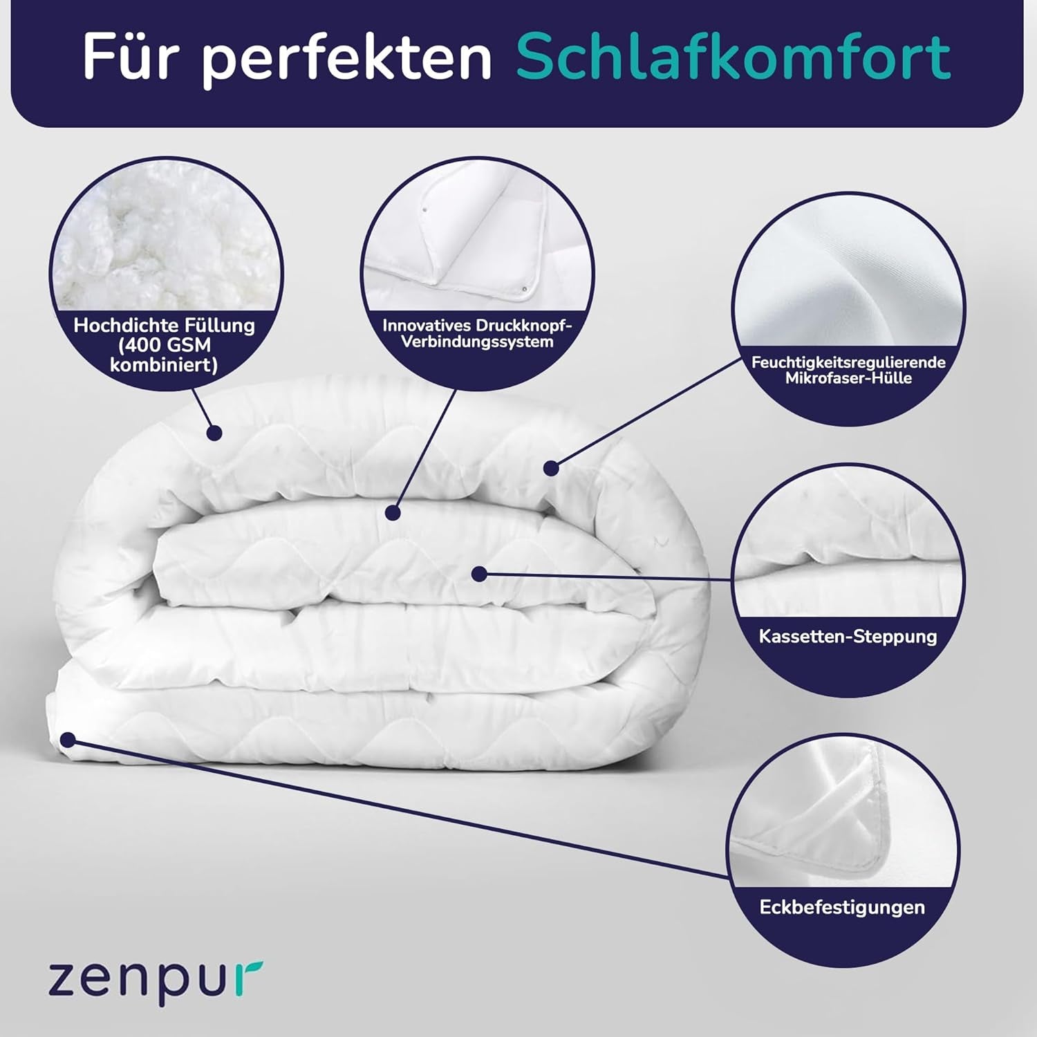Premium Bettdecke 200X200Cm 4 Jahreszeiten, Bettdecke für alle Jahreszeiten 200X200 - warm im Winter und kühl im Sommer, 2 kombinierbare Bettbezüge 200X200 Bettdecken und Steppdecken Naty Shop