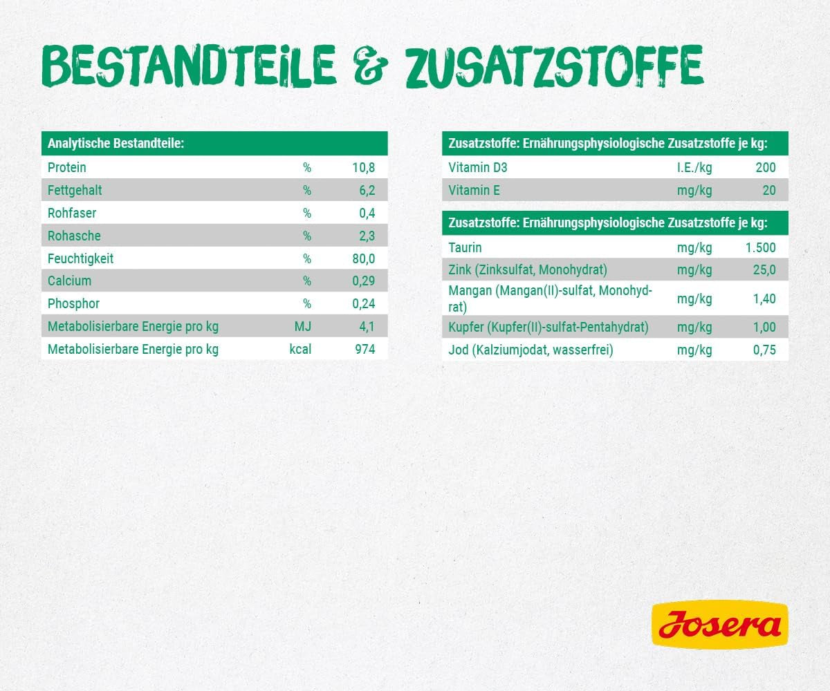 JOSERA Enten- und Hühnerpastete mit Petersilie (16 x 85 g) | Erwachsener | Premium-Nassfutter für ausgewachsene Katzen | Enten- und Hühnerpastete | Lachsöl | Keine Körner | Nasses Katzenfutter in frischen Beuteln | 16 Stück