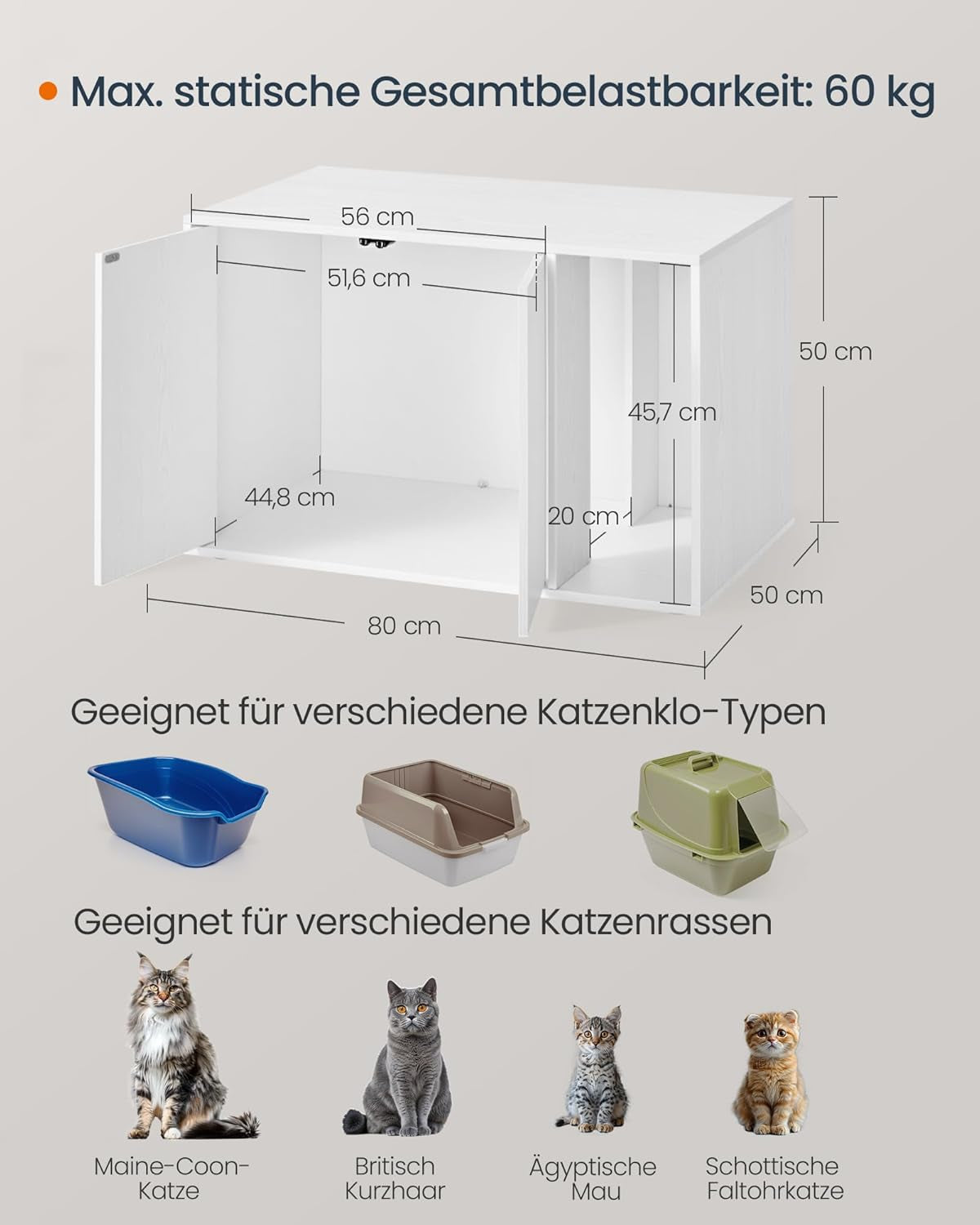 Decken und Möbel, Haustiere, Höhlen und Häuser, Katzen, Betten für Katzen, Katzenbetten, Matratzen