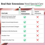 2-Phasen-Spray zur Pflege von Echthaarverlängerungen | hochkonzentriertes Keratin, Kollagen und B5 | Schutz und Glanz für Echthaar-Tape-Extensions | ideal für Echthaarverlängerungen und Echthaarzöpfe | 2er-Pack Haarentwirrungsprodukte Naty Shop