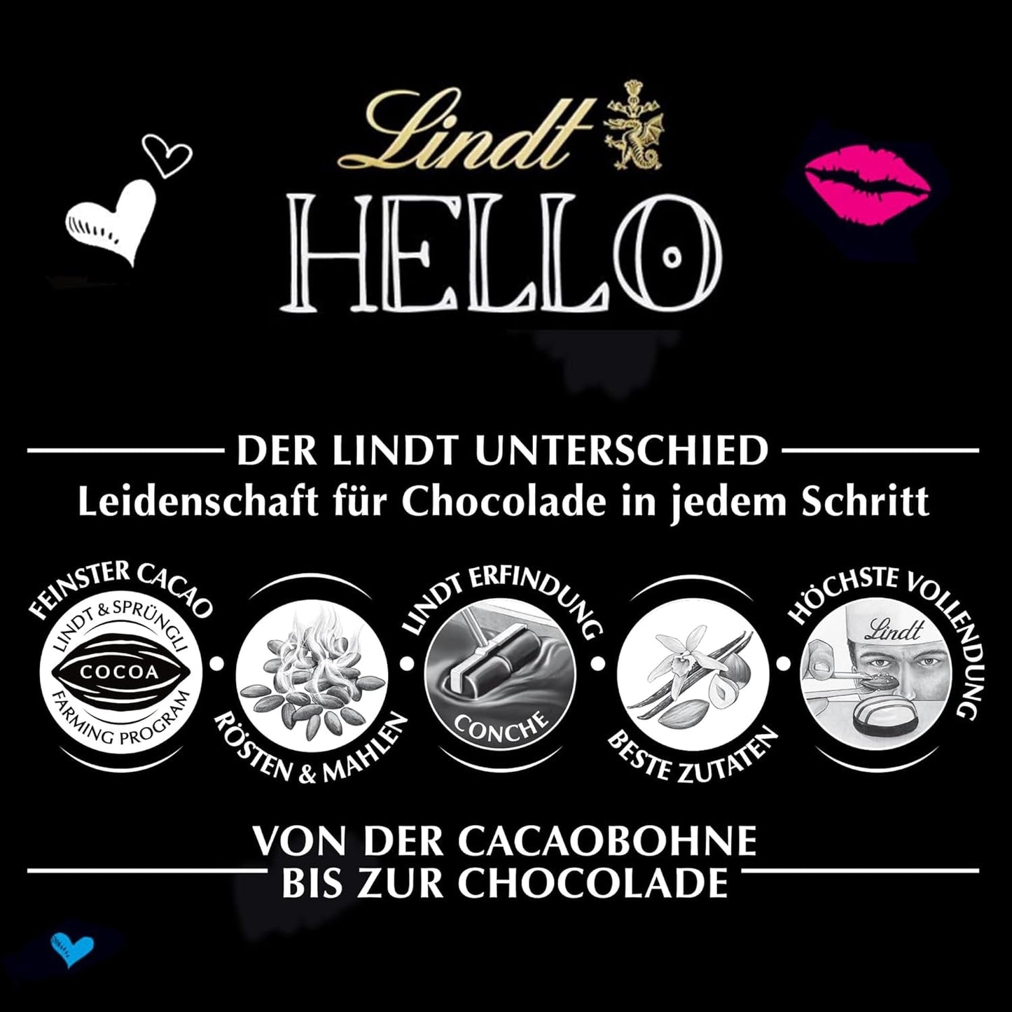HALLO Mini-Schokoladen-Emoticons | 164 g | Ca. 27 coole Emoticons in verschiedenen Designs, hergestellt aus feinster Vollmilchschokolade | Schokoladengeschenk für Kinder | Zur Dekoration (2er Pack)
