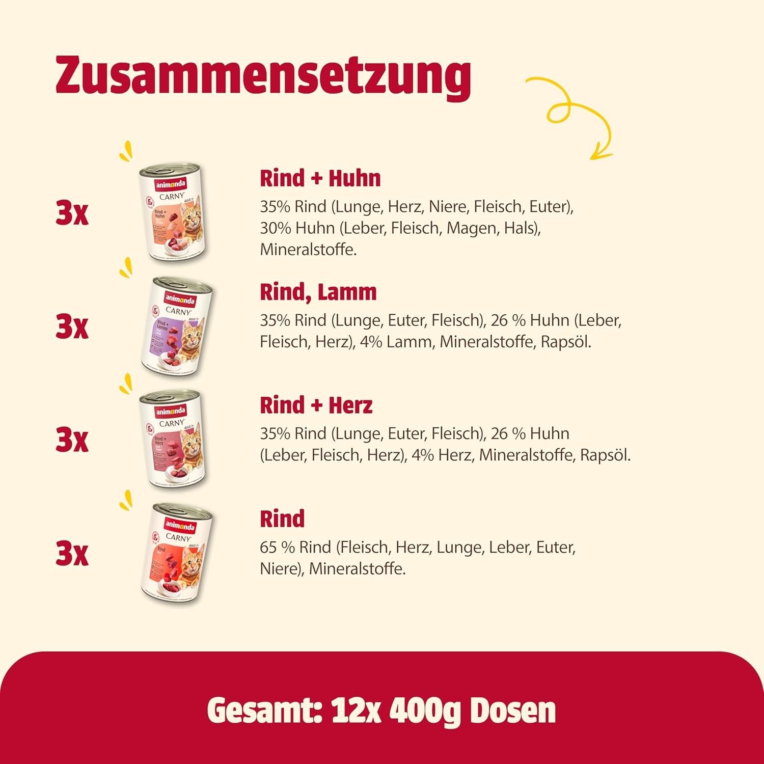 animonda Carny Adult Savory Variety (12 x 400 g), Nassfutter für ausgewachsene Katzen, Nassfutter mit 100 % Frischfleischzutaten, getreidefrei und zuckerfrei