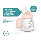 Elektrische Milchpumpe Suavinex Link Zubehör Essen und Stillen Bebe Naty Shop
