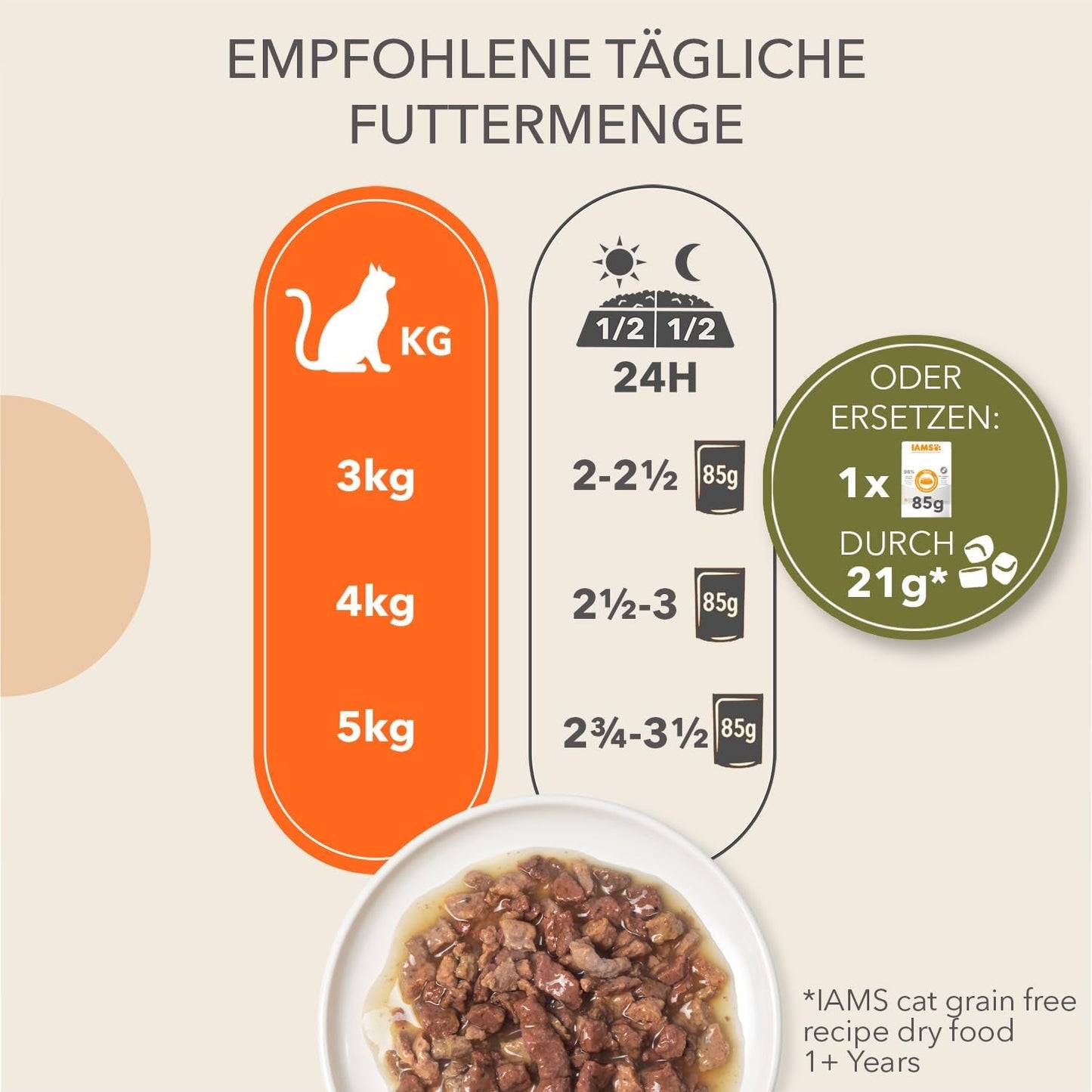 IAMS Delights Sea Collection Getreidefreies Nassfutter für Katzen – Multipack mit verschiedenen Fischsorten in Sauce, getreidefreies Nassfutter für Katzen ab 1 Jahr, 12 x 85 g