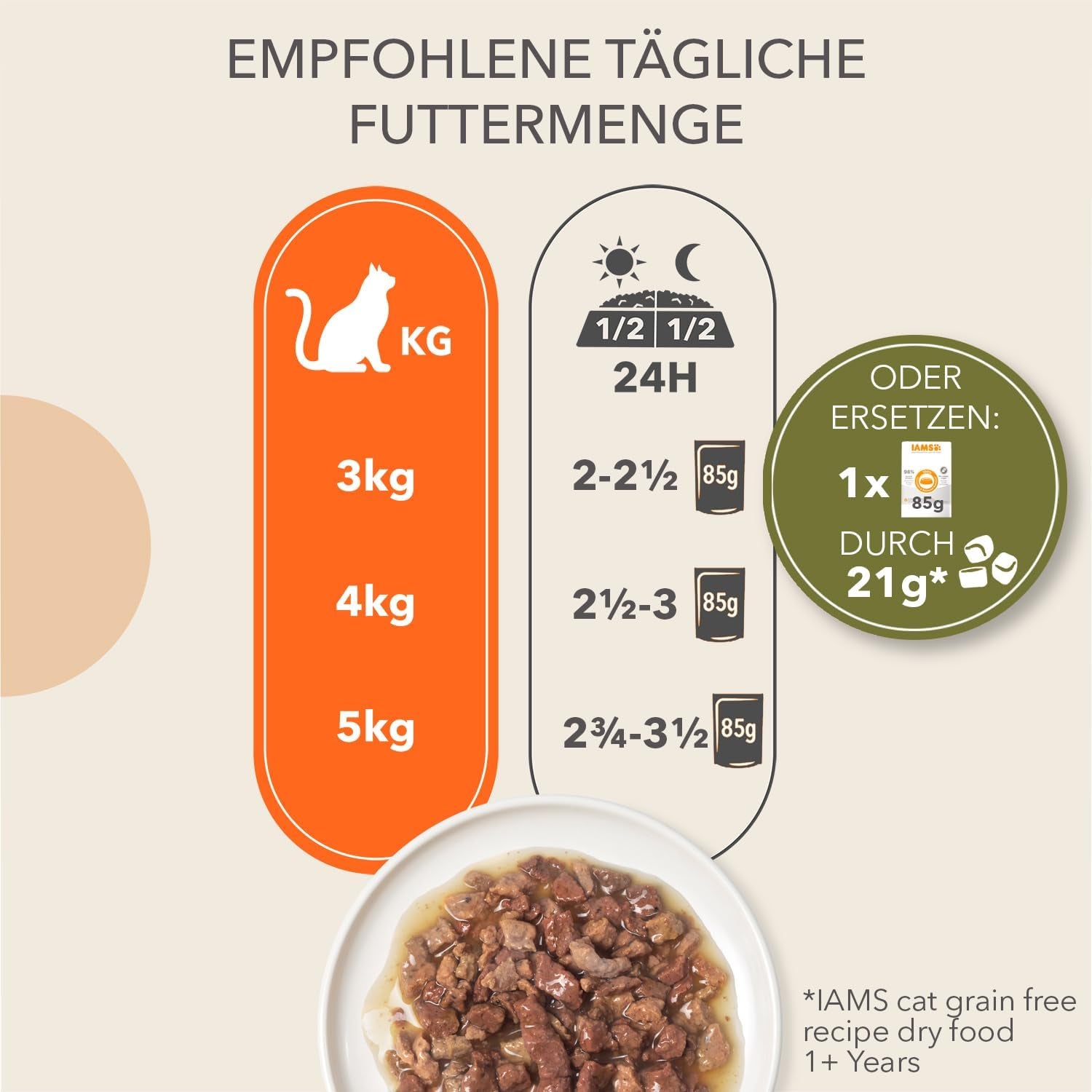 IAMS Delights Sea Collection Getreidefreies Nassfutter für Katzen – Multipack mit verschiedenen Fischsorten in Sauce, getreidefreies Nassfutter für Katzen ab 1 Jahr, 12 x 85 g