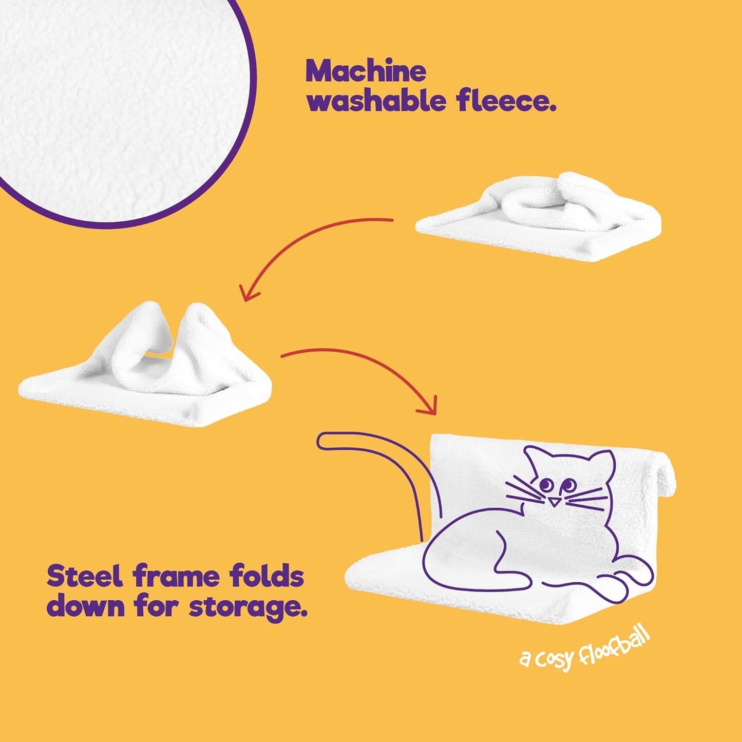 Betten und Sofas, Decken und Möbel, Haustiere, Katzen, Betten für Katzen, Katzenbetten, Matratzen