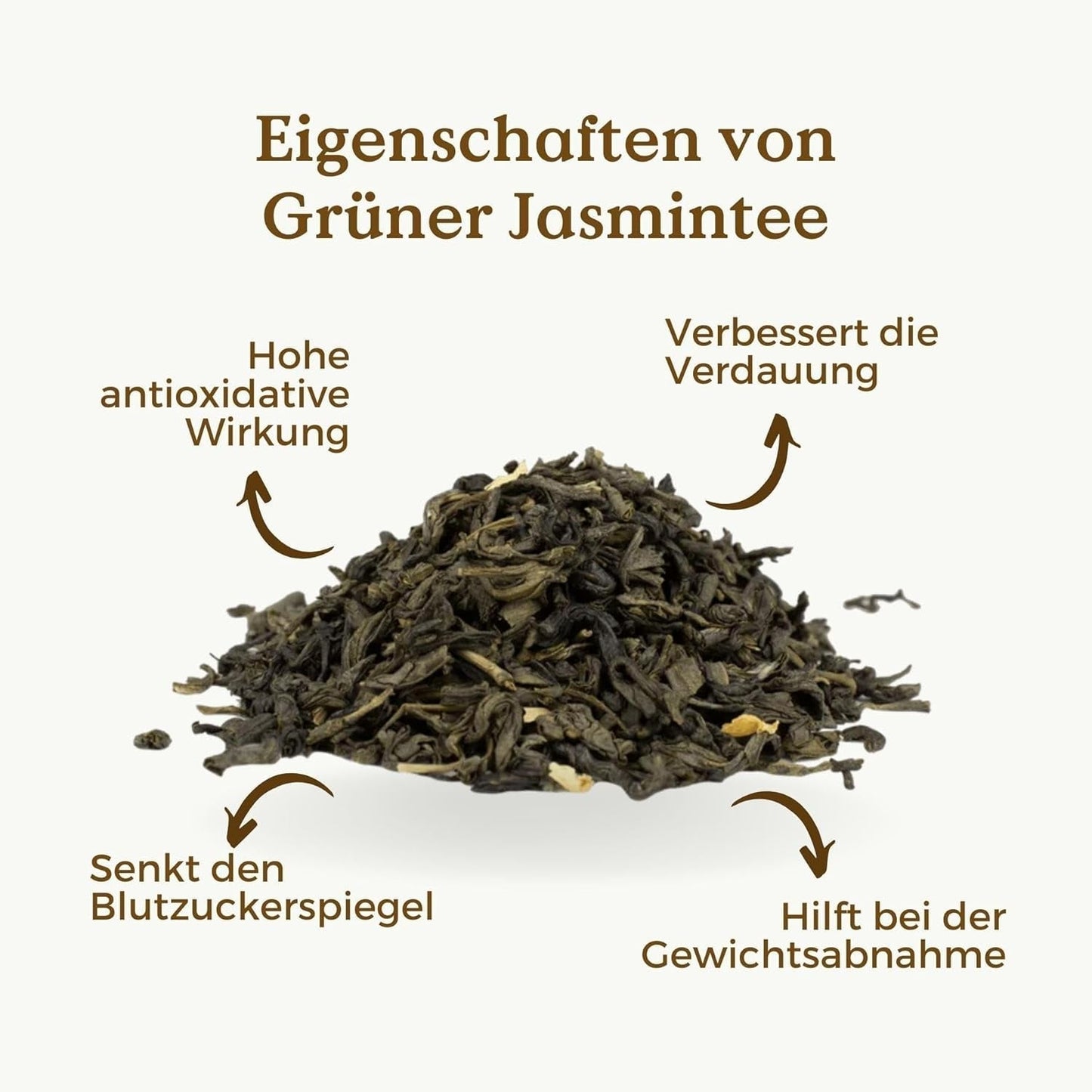 Bio-Grüntee mit Jasmin 100 g (50 Tassen) | Jasmintee aus China in Großpackung, Bio-Qualität REPLANTEA