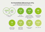 Mundo Feliz Getrocknete Feigen aus biologischem Anbau, 2 x 500 Gramm Naty Shop dehydrierte Produkte