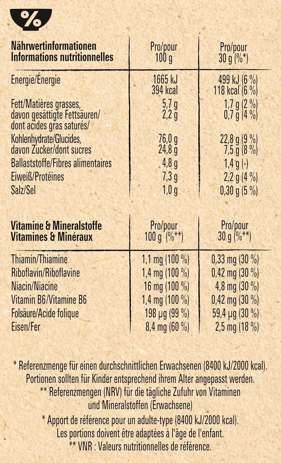 Frühstückscerealien Nestlé CINI MINIS Churros mit 42 % Vollkornanteil, 6er Pack (6 x 900g)