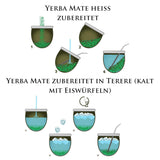 Yerba Mate Teeset für 2 Personen – Mas Energia Guarana 400 g – Marmol Blue Keramikbecher 350 ml – Edelstahl Bombilla 19 cm – Loser Tee 2 x 200 g