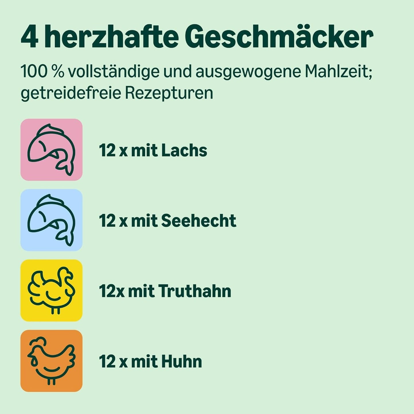Amazon getreidefreies Nassfutter für ausgewachsene Katzen, gemischte Auswahl in Gelee, 4,8 kg (48 Packungen à 100 g)