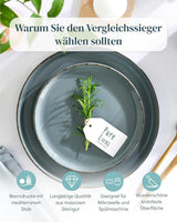 Steingut Geschirrset 12 Personen Rustikal 36 tlg. TESTSIEGER, Hochwertiges Landhausstil Steingut Geschirr Set, Schüssel- und Teller Set, Tafelservice 12 Personen, Geschirrsets Pure Living in Rauchblau
