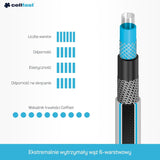 Gartenschlauch Cellfast MULTIFLEX PRO, langlebig, 6-lagig, ATS2-Strickgeflecht, UV- und algenbeständig, schwermetallfrei, Samttechnologie, 35 bar, -20/+65°C, 3/4", 30m