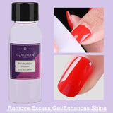 GZMAYUEN Poly-Nagelgleitlösung, 30 ml * 2 Nagelverlängerungsgel, flüssiges Poly-Verlängerungsgel – einfache DIY-Gleitlösung mit Pinsel