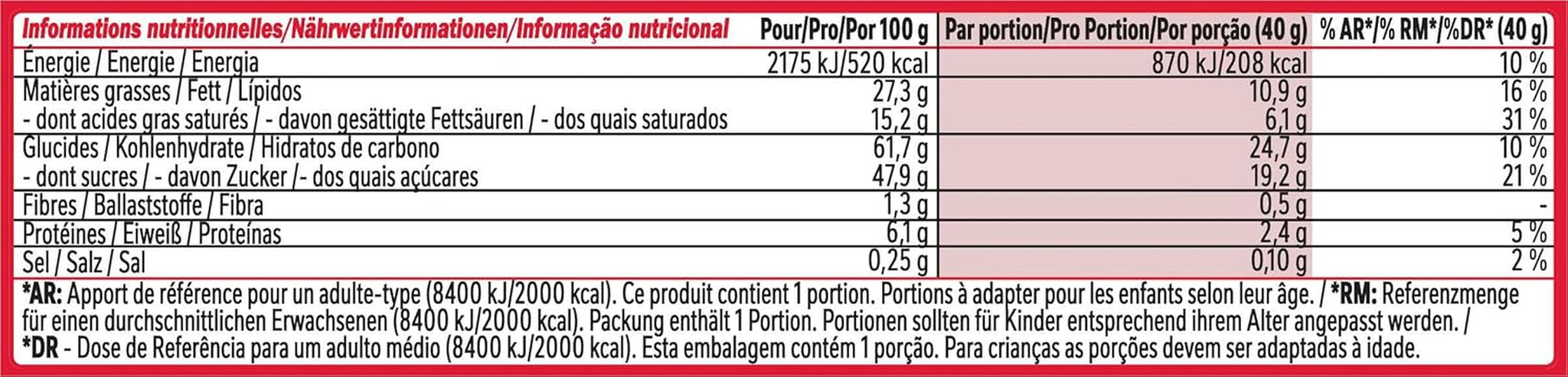 Nestlé Chunky Funky, knusprige Waffeln in Milchschokolade, 24er Packung (24 x 40g)