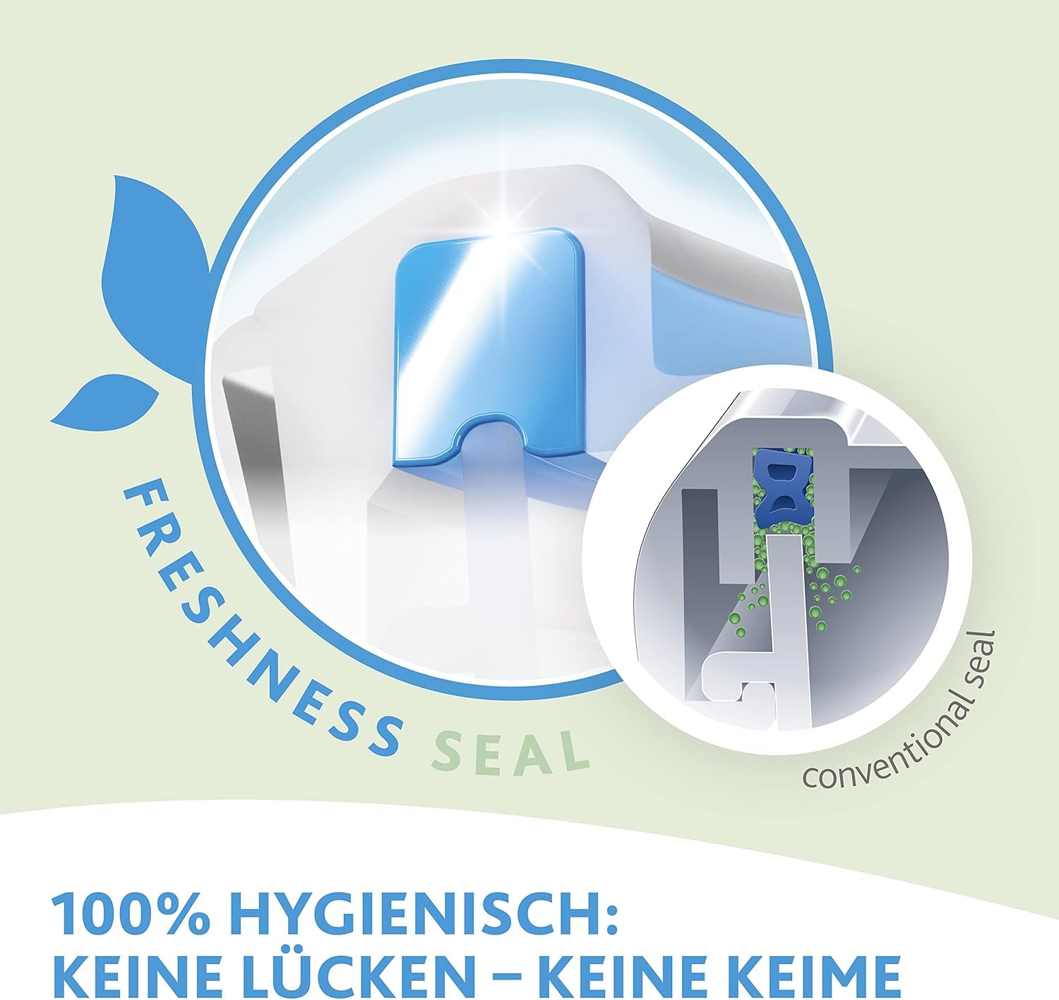 Emsa 515585 Lebensmittel-Clip & Verschluss | 3-teiliges Set | Kunststoff | transparent / grün | 0,55 / 1 / 2,2 Liter Frischhalteboxen von Naty Shop