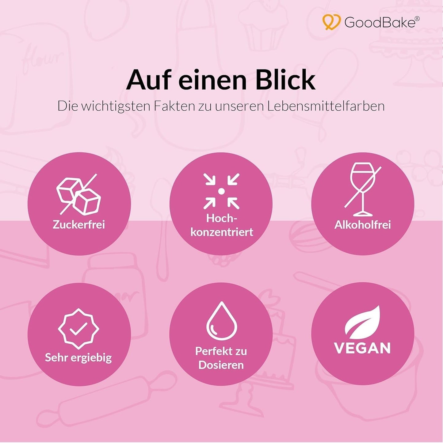 Pinke Lebensmittelfarbe von Goodbake (11 ml) – Intensive Lebensmittelfarbe – Sehr konzentrierte Farbe – Zum Färben von Kuchen, Fondant, Buttercreme, Getränken, Schleim und vielen anderen Gegenständen. 100 % vegan