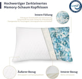 EGO HOME Memory-Schaum-Kissen 40 x 80 cm mit geschreddertem Memory-Schaum – Atmungsaktives, ergonomisches Nackenstützkissen für Seiten-, Rücken- oder Bauchschläfer – Öko-Tex-zertifiziert – Bezug waschbar