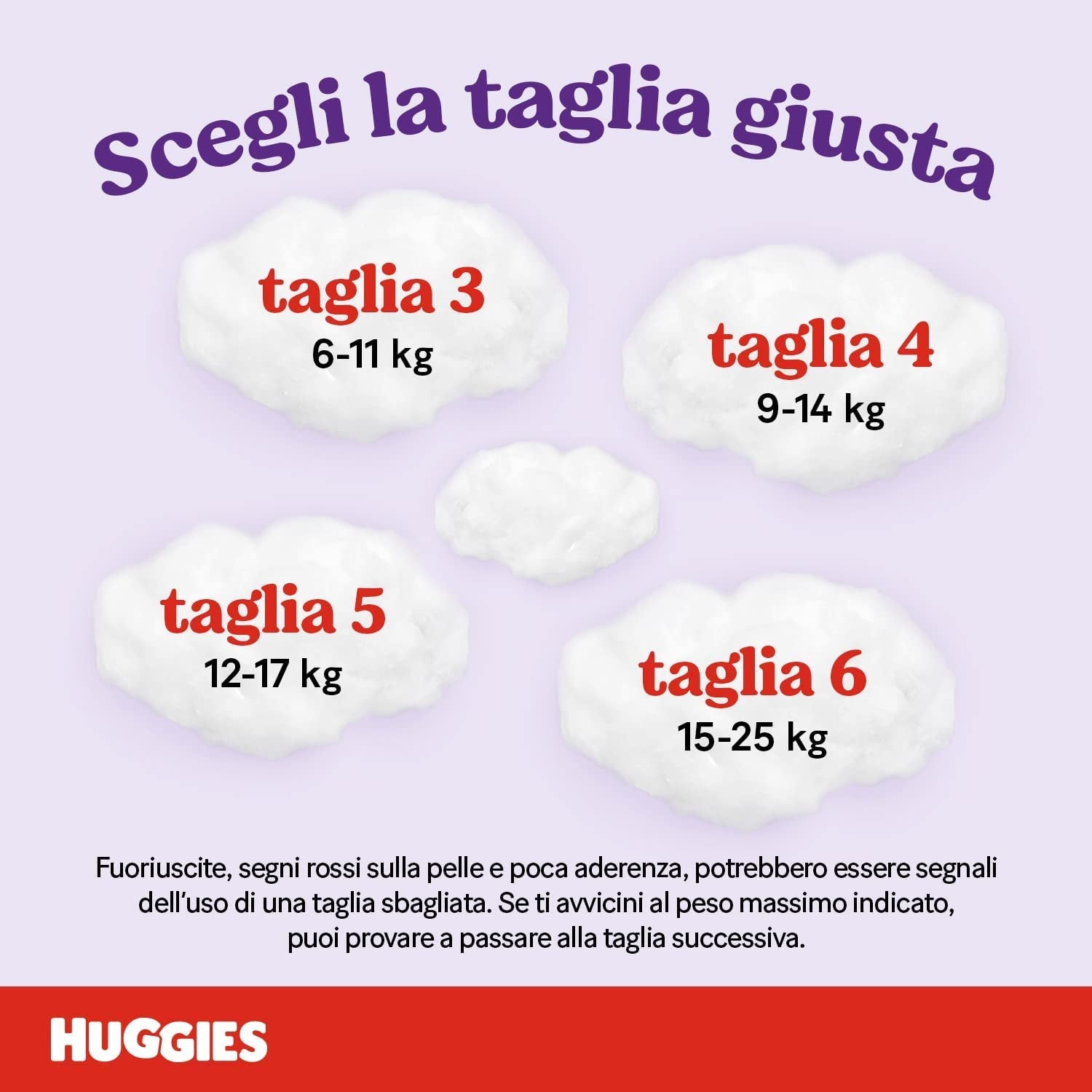 Huggies Ultra Comfort Windeln, Größe 4 (9–14 kg), Packung mit 72 Windeln