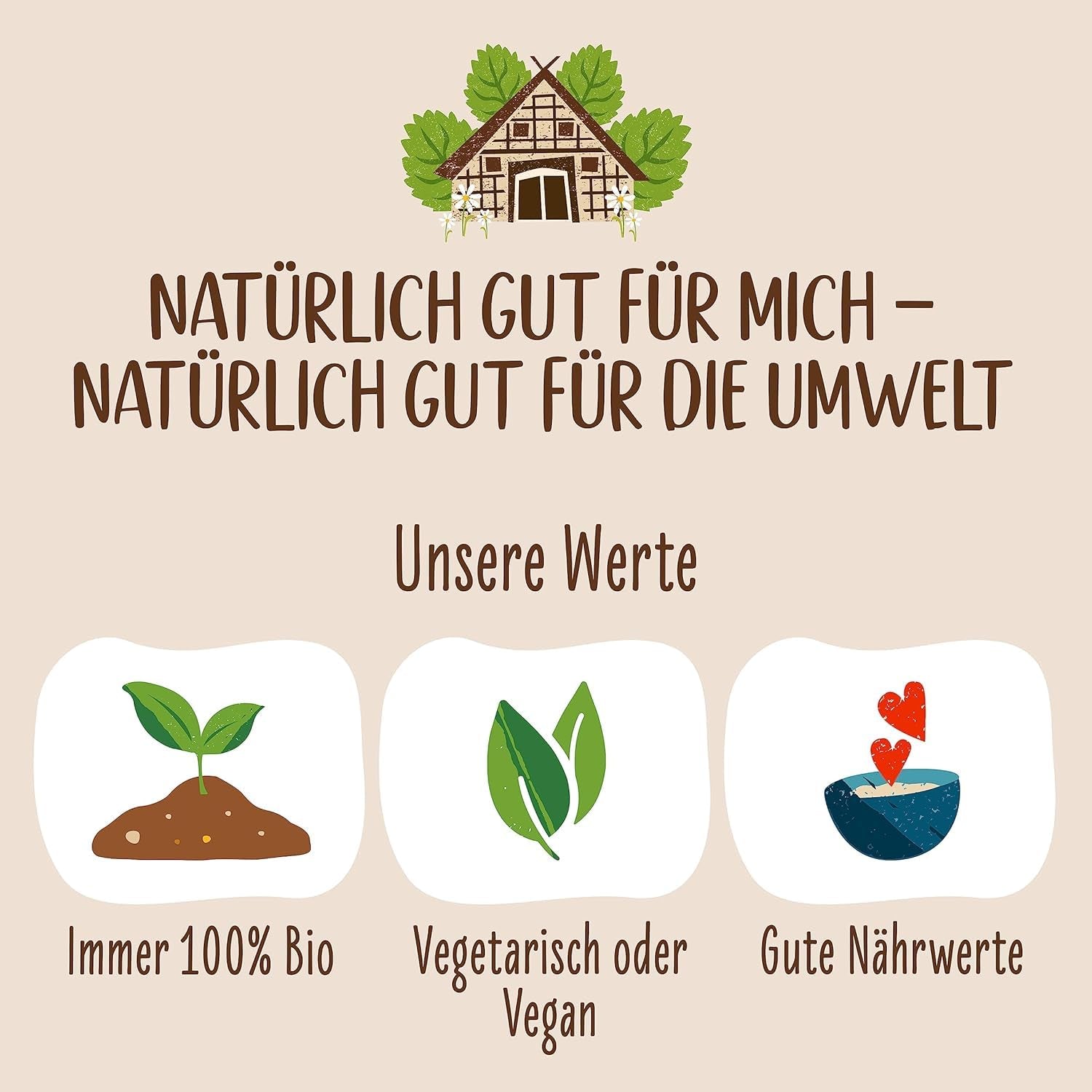 Ungesüßter Allos-Porridge mit Feigen und Himbeeren | Porridge ohne Zucker | Bio-Müsli | Müsli mit Früchten | Haferflocken | Porridge zum Frühstück | Müsli zum Frühstück | Vegan | 6er-Pack (6 x 500 g)