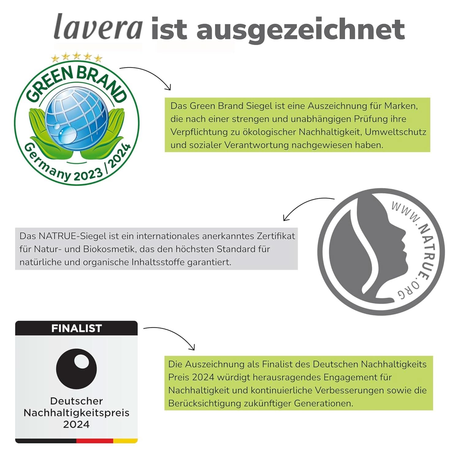Lavera Basis Sensitiv, Intensivpflege für trockene Haut mit Aloe Vera und Mandelöl, 150 ml Naty Shop