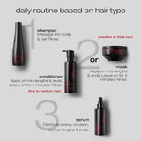 Shu Uemura, Ashita Supreme, Intensiv revitalisierende Haarmaske, Für alle Haartypen, Mit Ashitaba-Extrakt, Für mehr Glanz und Geschmeidigkeit, Anti-Spliss, 200 ml Naty Shop Haarmaske