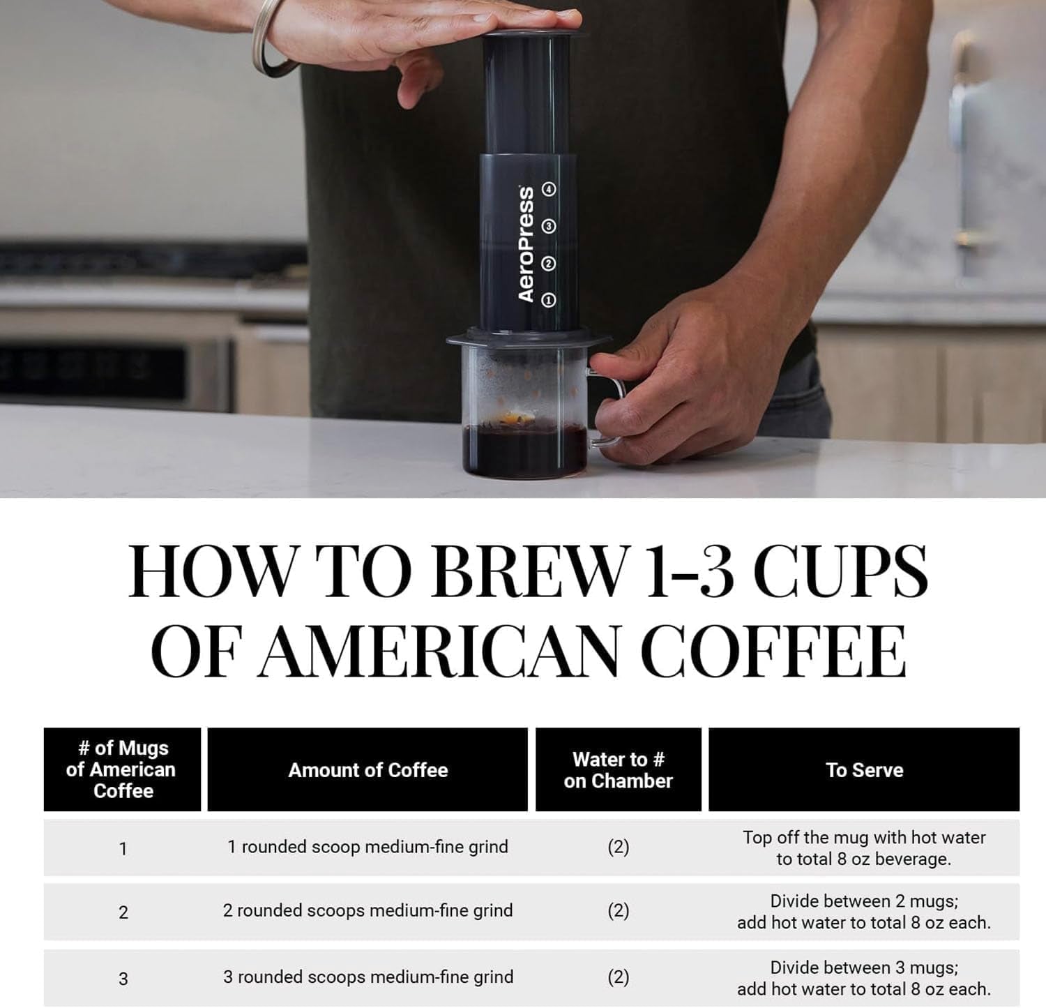 AeroPress Original Kaffee- und Espressomaschine, tragbare Kaffeemaschine auf Barista-Niveau mit Kammer, Kolben und Filtern, schnelle Kaffee- und Espressomaschine