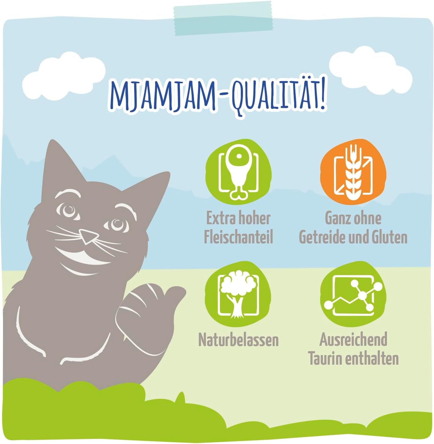 MjAMjAM – Premium Nassfutter für Katzen – Verfeinerte Forelle mit saftigem Huhn, 6er-Pack (6 x 400 g), getreidefrei