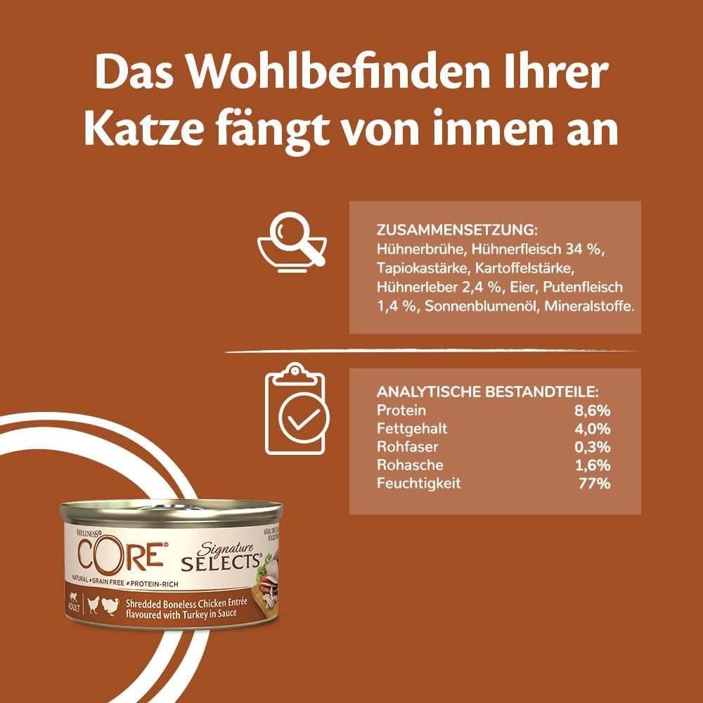 Wellness CORE Signature Selects 8 x 79 g, Hühner- und Truthahnmischung – Nassfutter für Katzen, köstliche Streifen in Soße, getreidefrei, natürlich, hypoallergen, proteinreich, reich an Fleisch