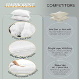 HARBOREST Schlafkissen, 2 Stück, luxuriöser Plüsch, alternatives Kissen, gut für Seiten- und Rückenschläfer, Hotel-Kollektion, Kissen, Standard-/Queen-Size-Größe, 50,8 x 66 cm, Naty Shop Standard-Kissen