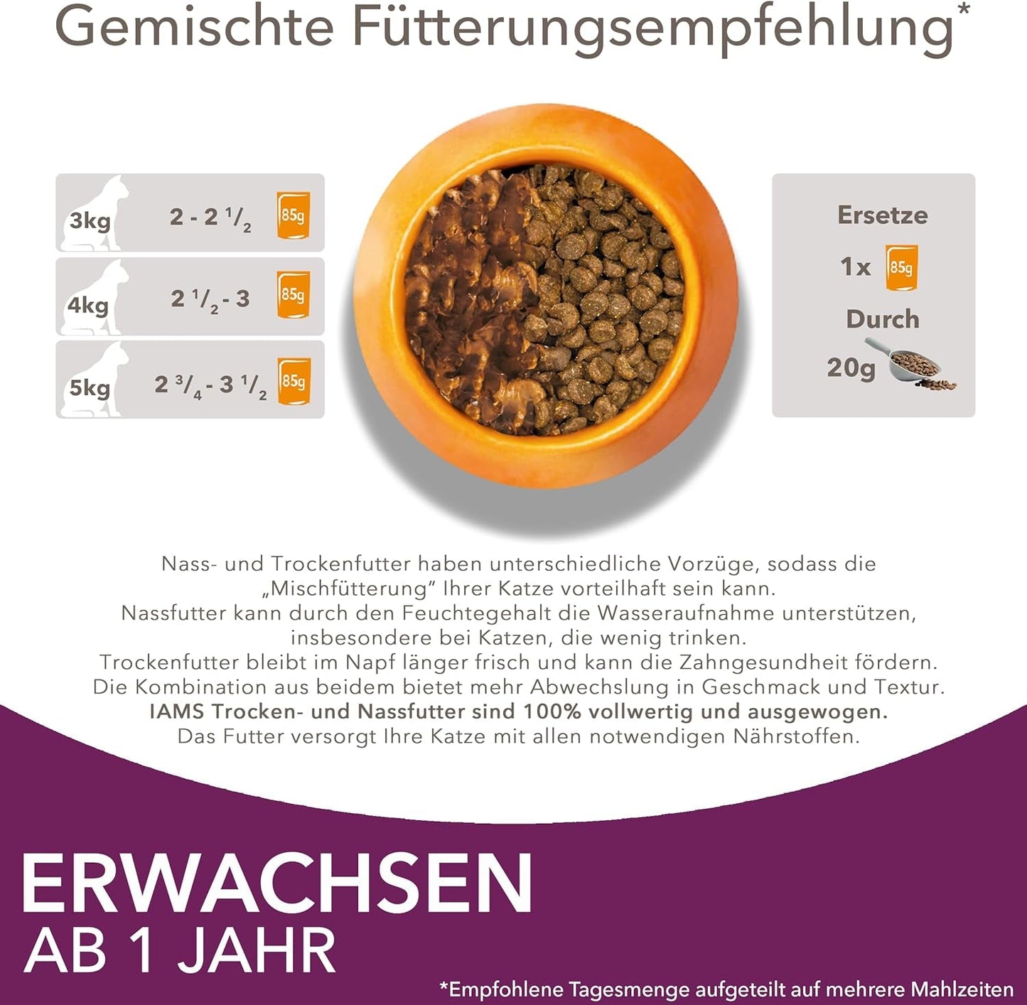 IAMS Delights Land & Sea Collection Nassfutter für Katzen – Fleisch- und Fischsortiment, Multipack in Soße, Nassfutter für Katzen ab 1 Jahr, 12 x 85 g