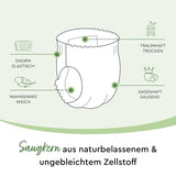 LILLYDOO Eco Pants Größe 7 (17+ kg) Monatsbox (85 Stück)