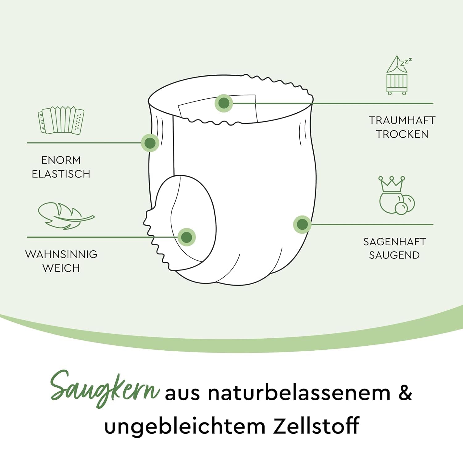 LILLYDOO Eco Pants Größe 7 (17+ kg) Monatsbox (85 Stück)