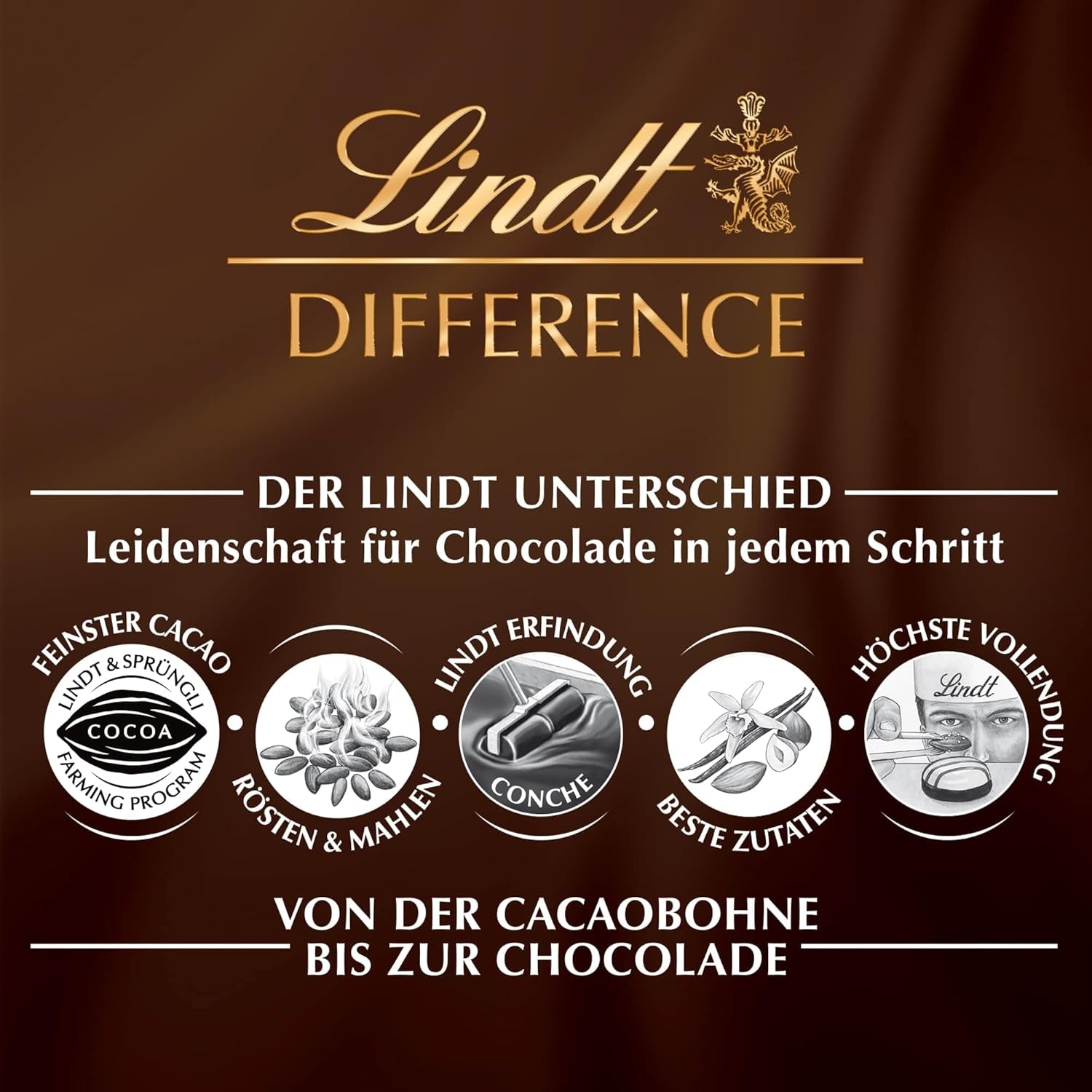 Lindt-Schokolade | Kreolische Pralinenschachtel | 100g | 9 Pralinen in 4 köstlichen Sortimenten, aus 100 % Edelkakao, ohne Alkohol | Schokoladen-Geschenkset